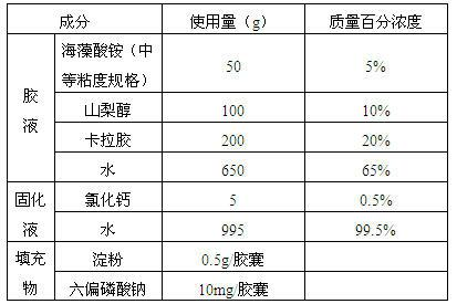 Alginate hard capsule disintegrable at different positions in gastrointestinal tract