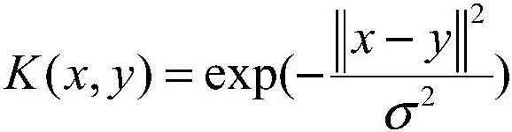 Feature extraction method suitable for hyperspectral image