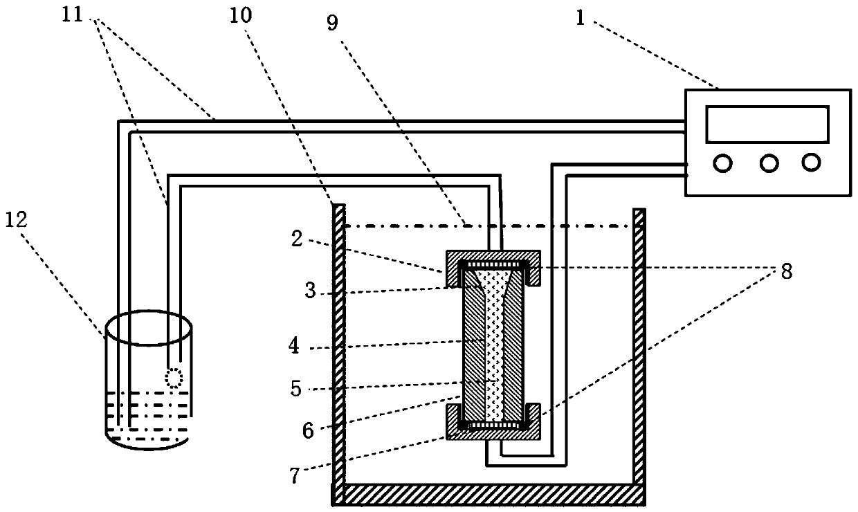 Apparatus and method for evaluating shear resistance of polymer solution