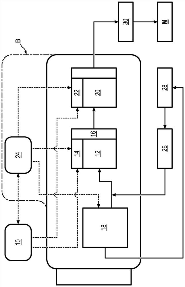 Method for monitoring the operating state of a hydromechanical unit