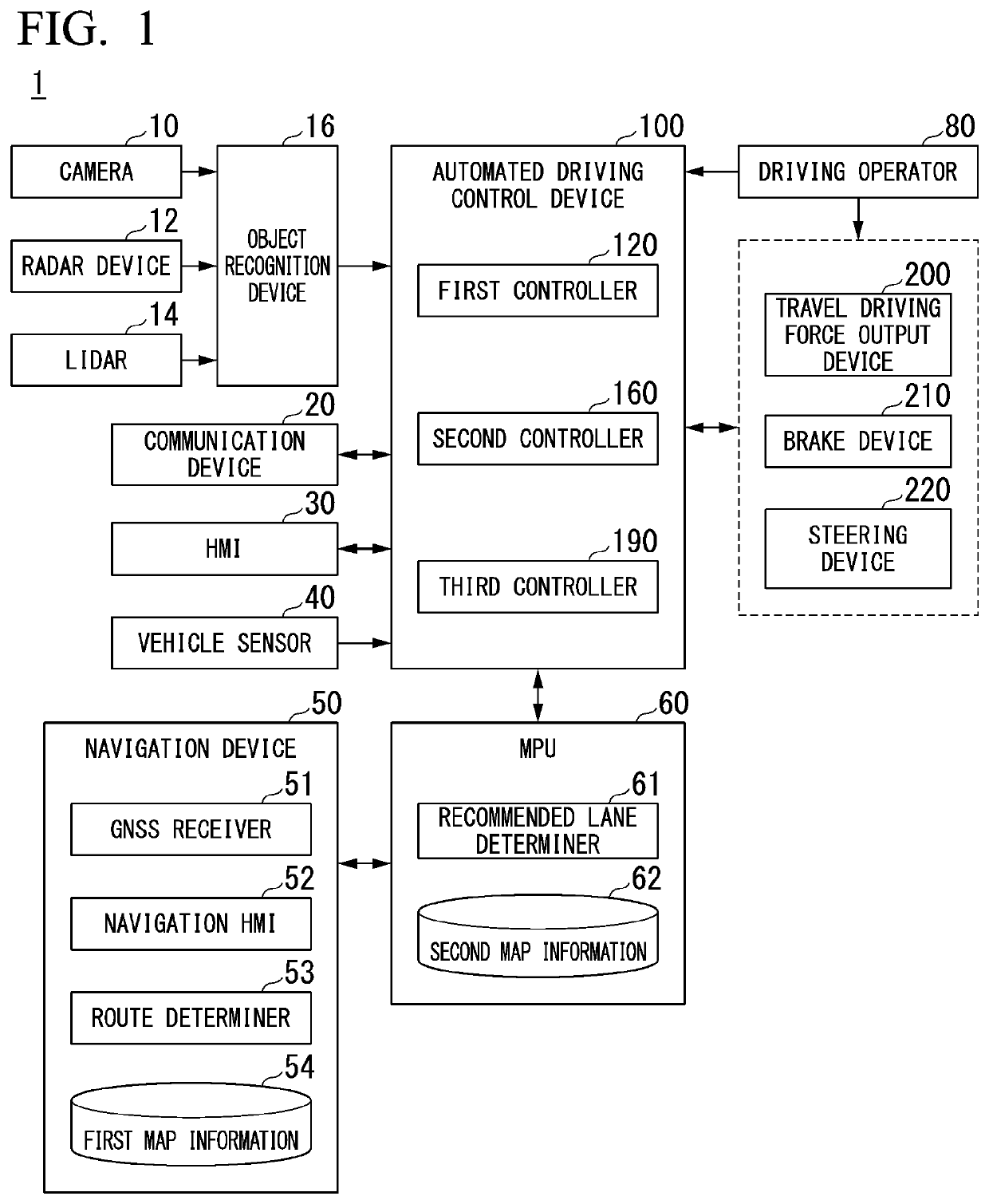 Mobile object control device, mobile object control method, and storage medium