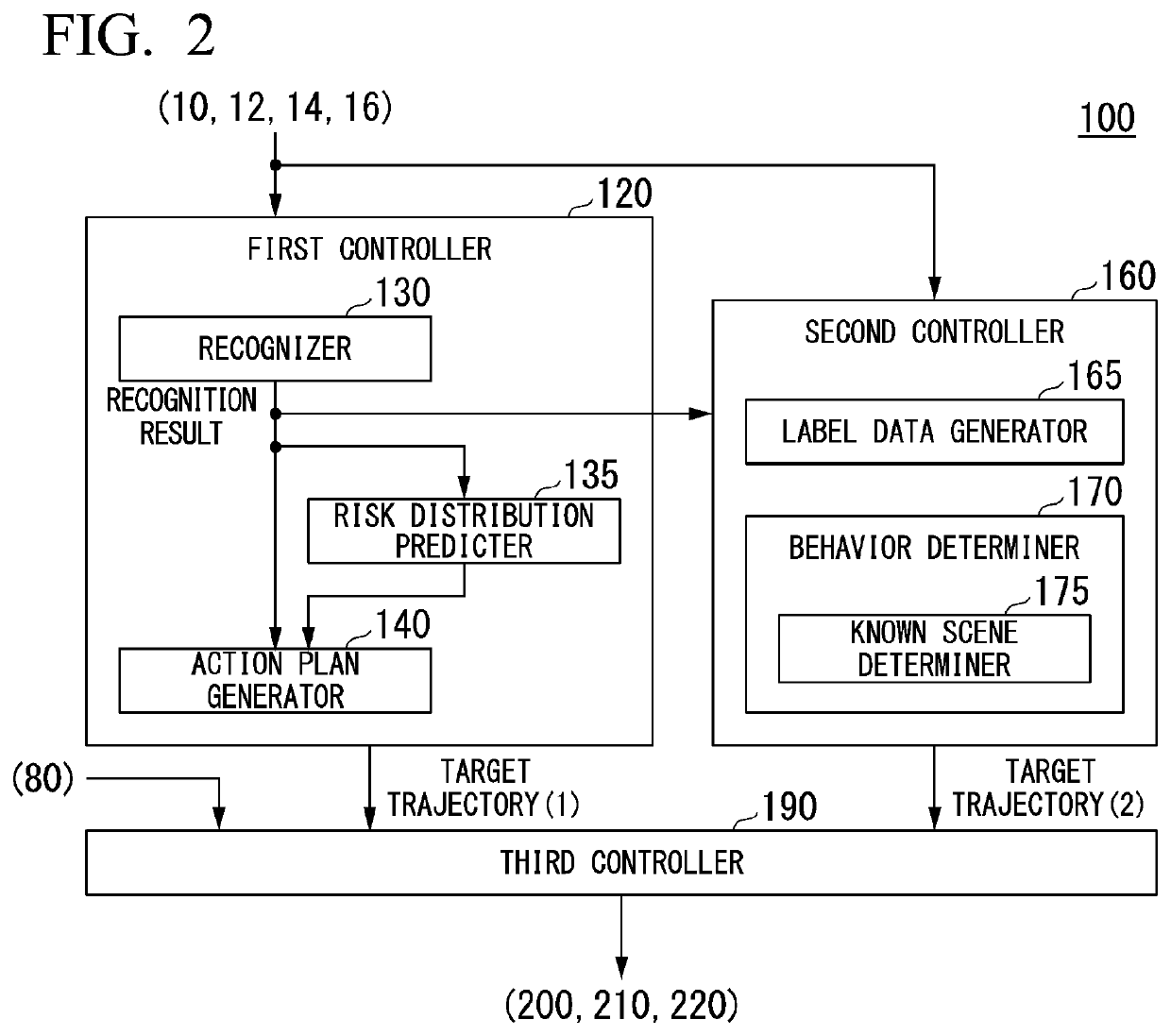 Mobile object control device, mobile object control method, and storage medium