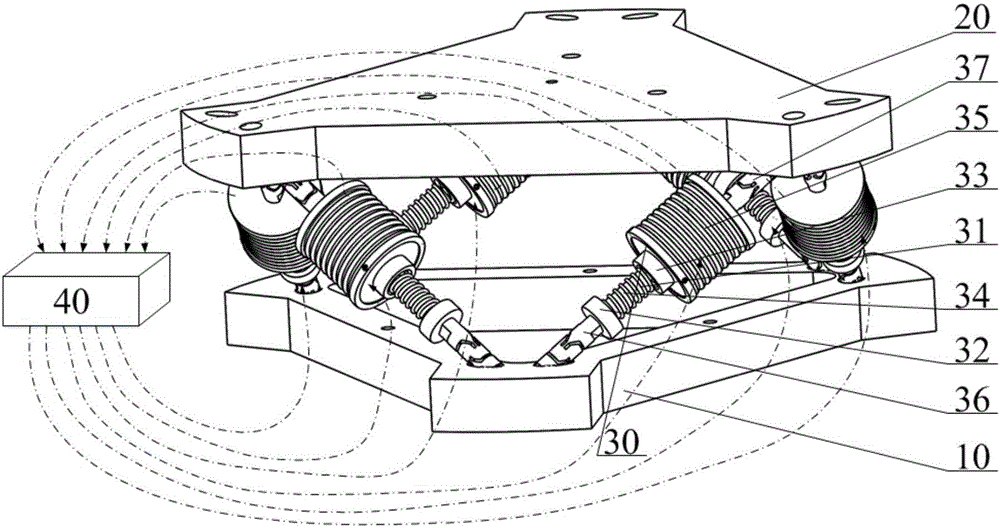 Six-degree-of-freedom micro vibration abatement platform and control method thereof