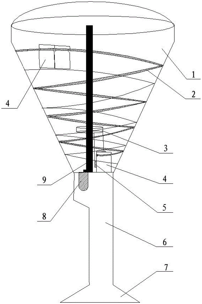 A track sliding arc extinguishing device