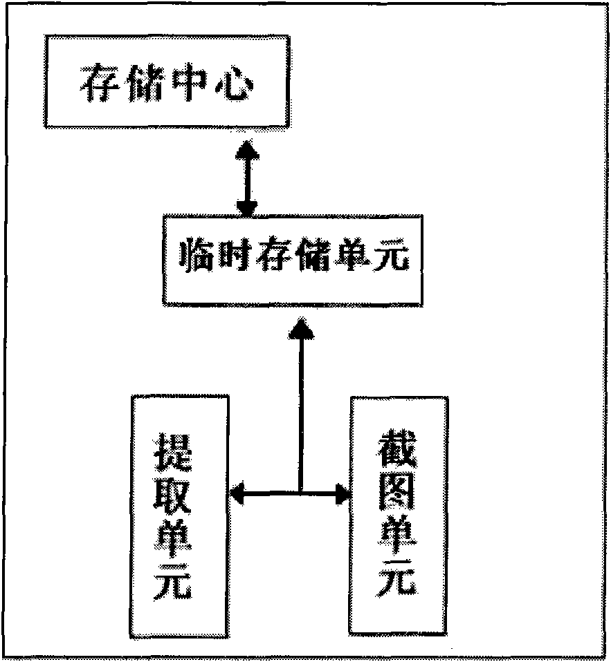 Portable DVD system and portable DVD method for saving watching record of user