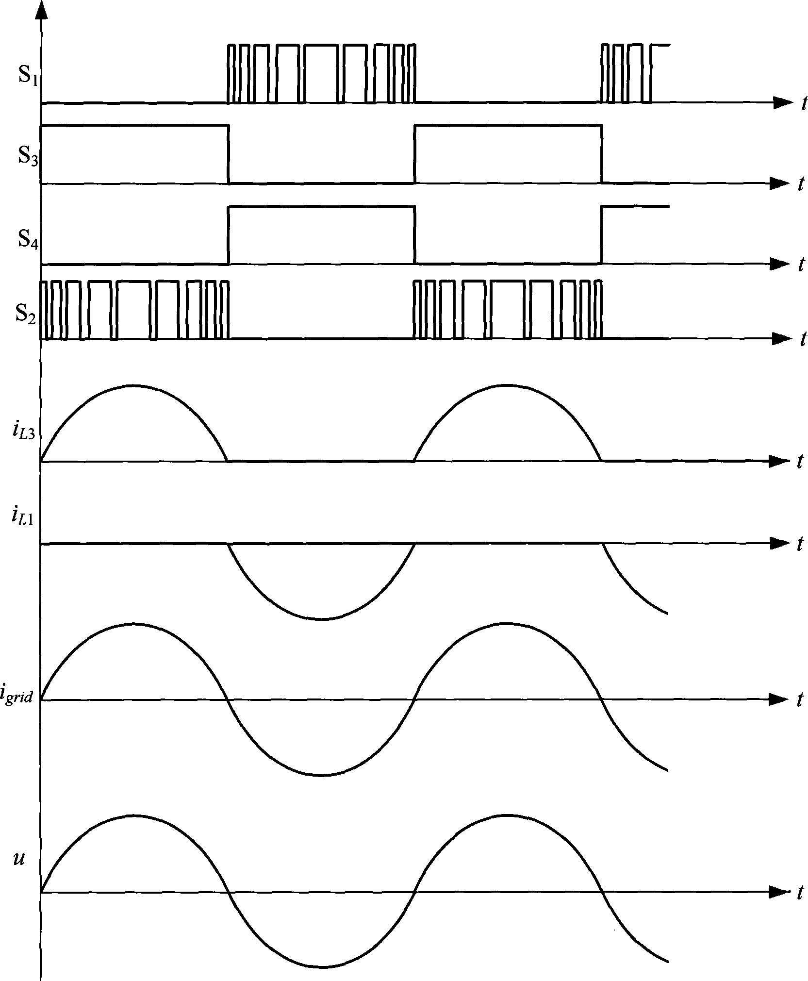 Double step-down combining inverter