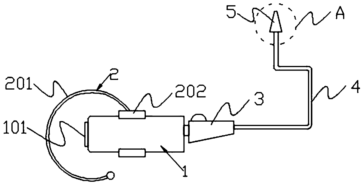 Ear-hung nasal drug delivery device and drug delivery method