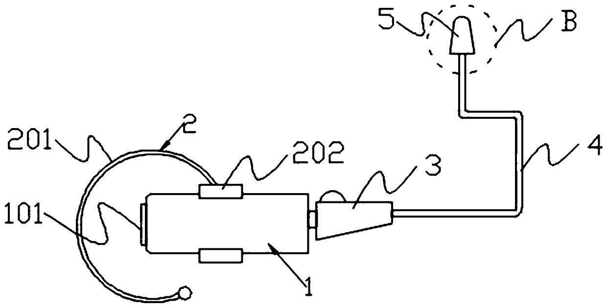 Ear-hung nasal drug delivery device and drug delivery method