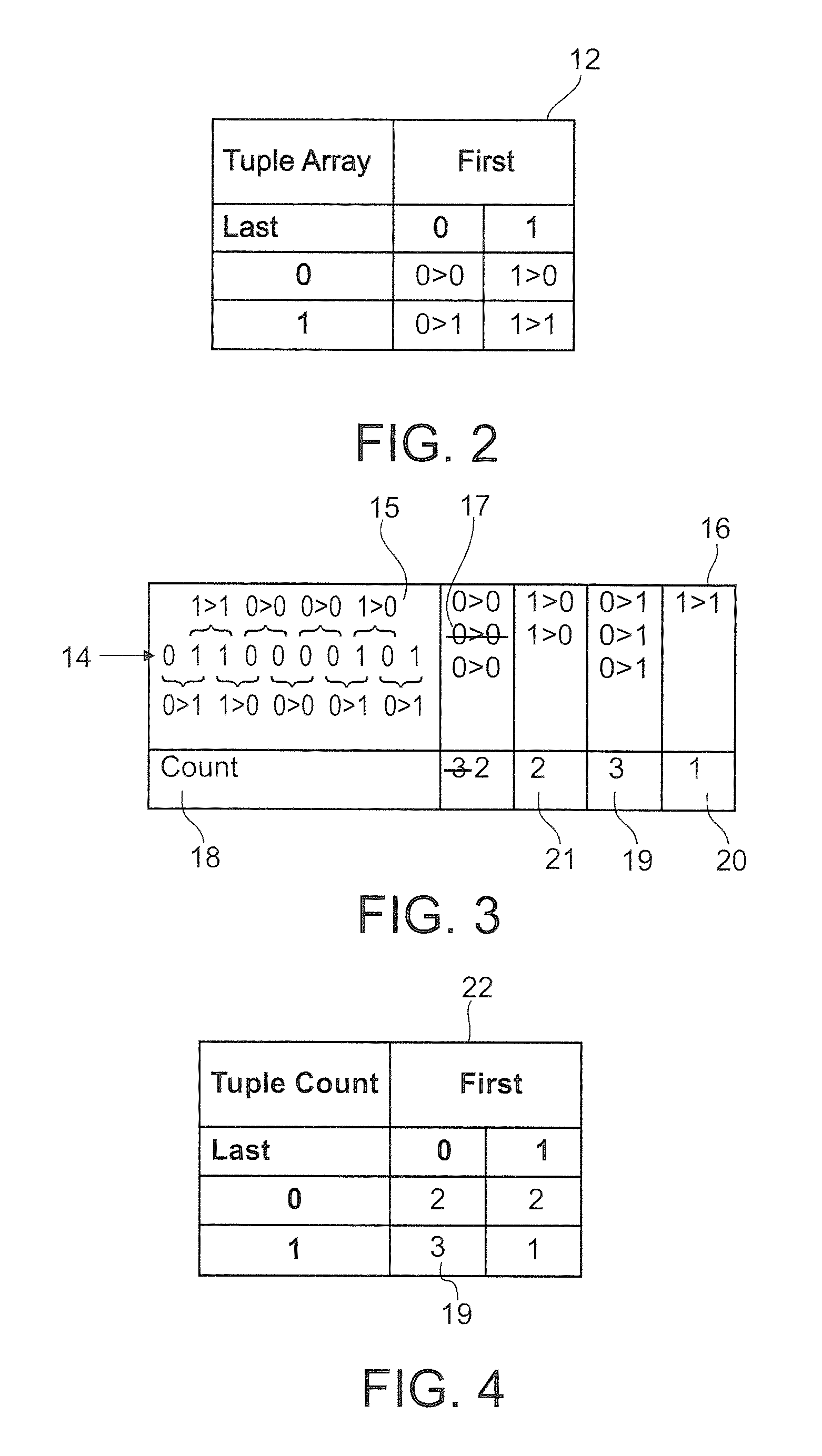 Generating and merging keys for grouping and differentiating volumes of files