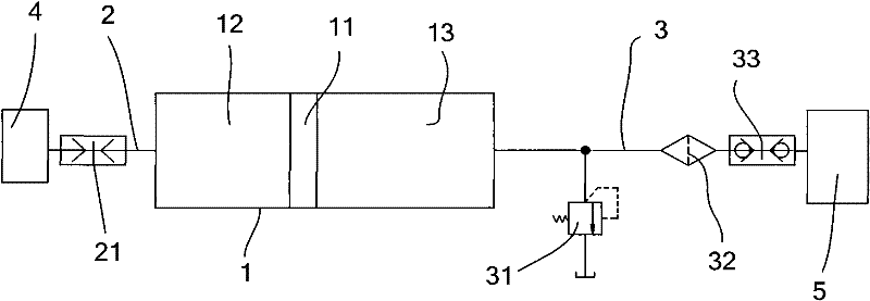 Portable pneumatic drive oil injection device