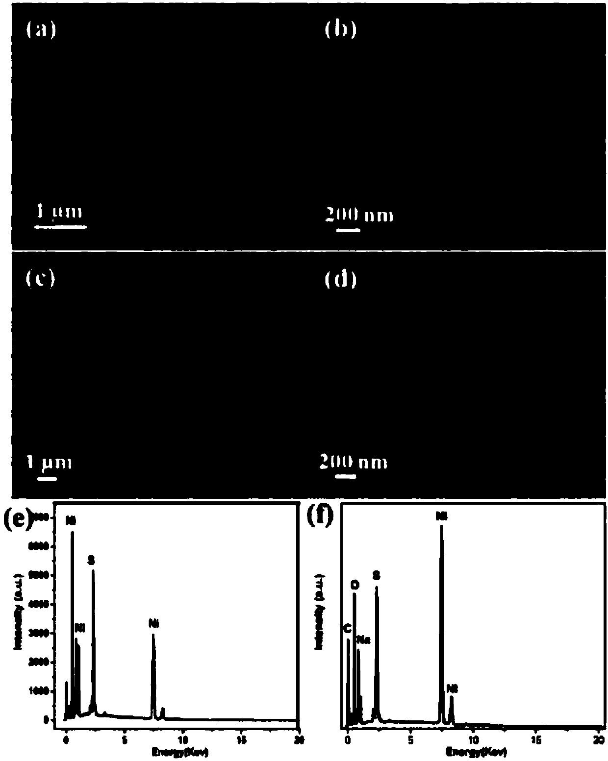 Electrocatalyst for catalyzing water decomposition to produce hydrogen, and preparation method and application thereof