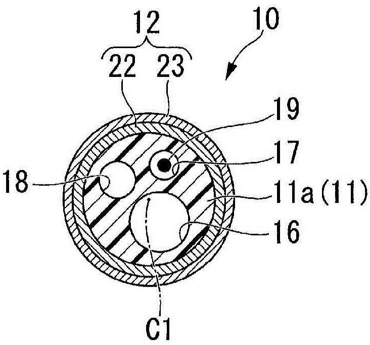 Endoscopic treatment instrument and endoscope system