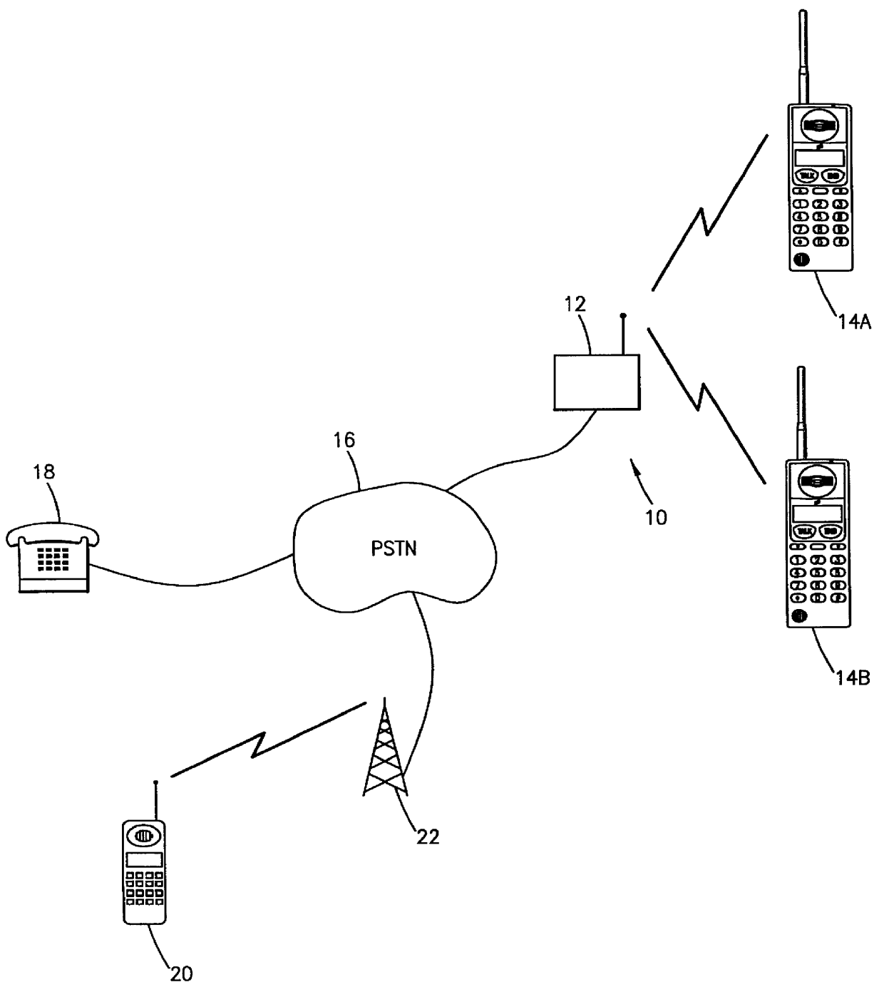 System and method for providing intercom and multiple voice channels in a private telephone system