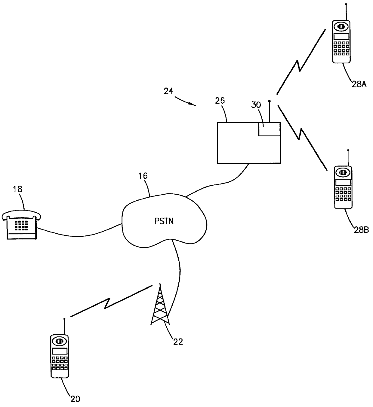 System and method for providing intercom and multiple voice channels in a private telephone system