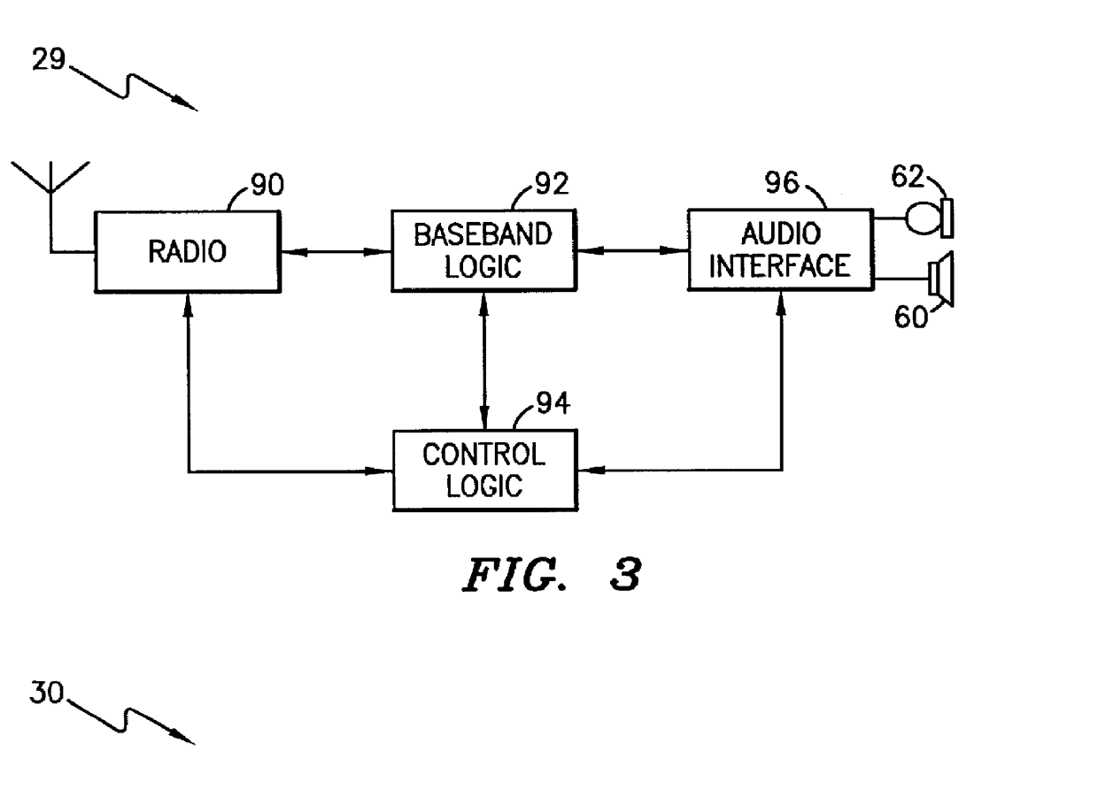 System and method for providing intercom and multiple voice channels in a private telephone system