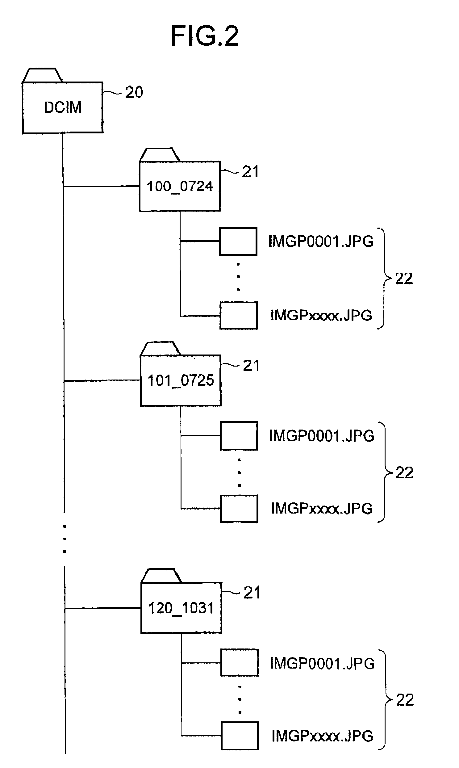 Catalog page generation system, digital camera, computer program product, and method for catalog page generation