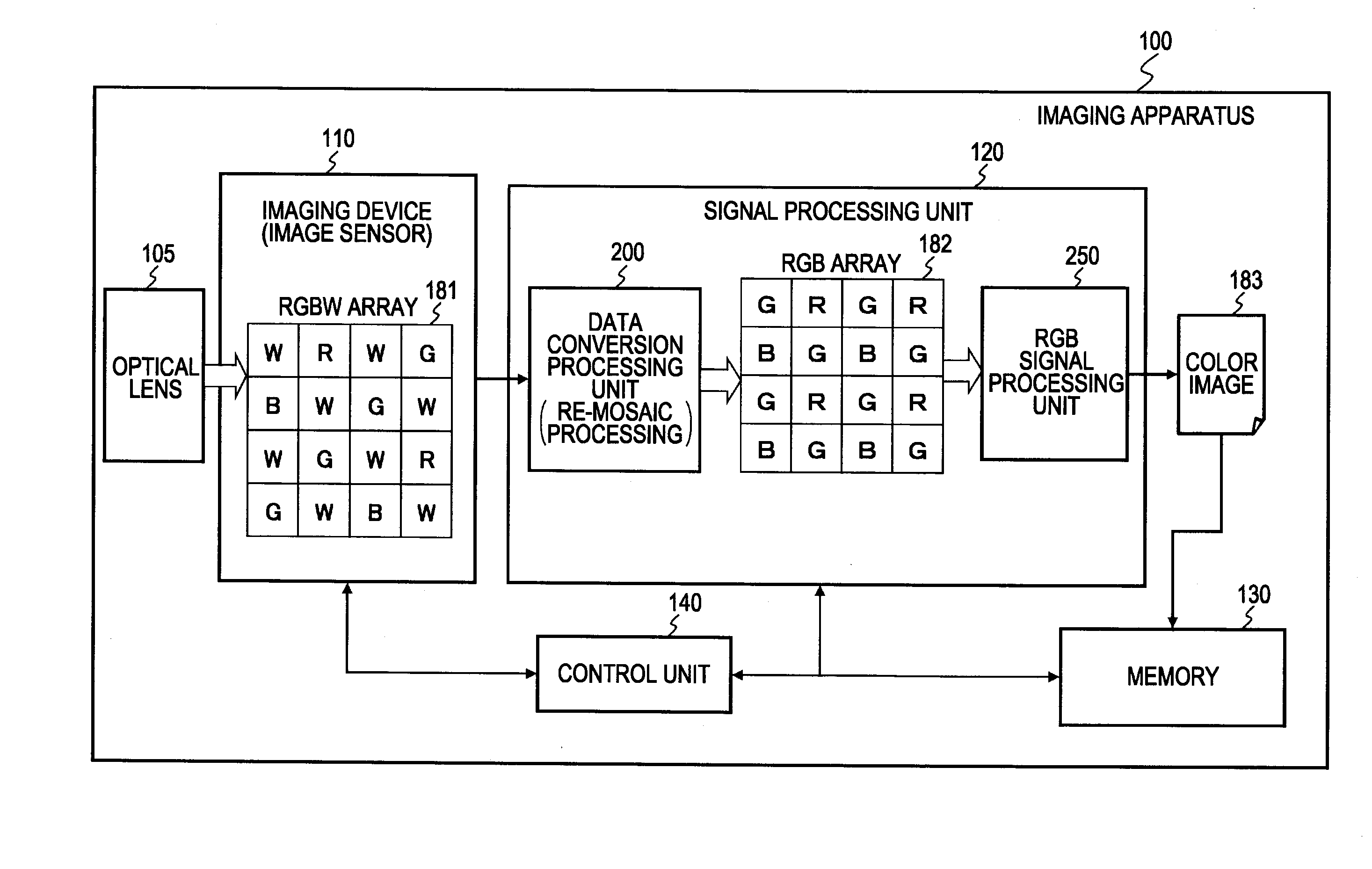 Image Processing Device, Image Processing Method, and Program