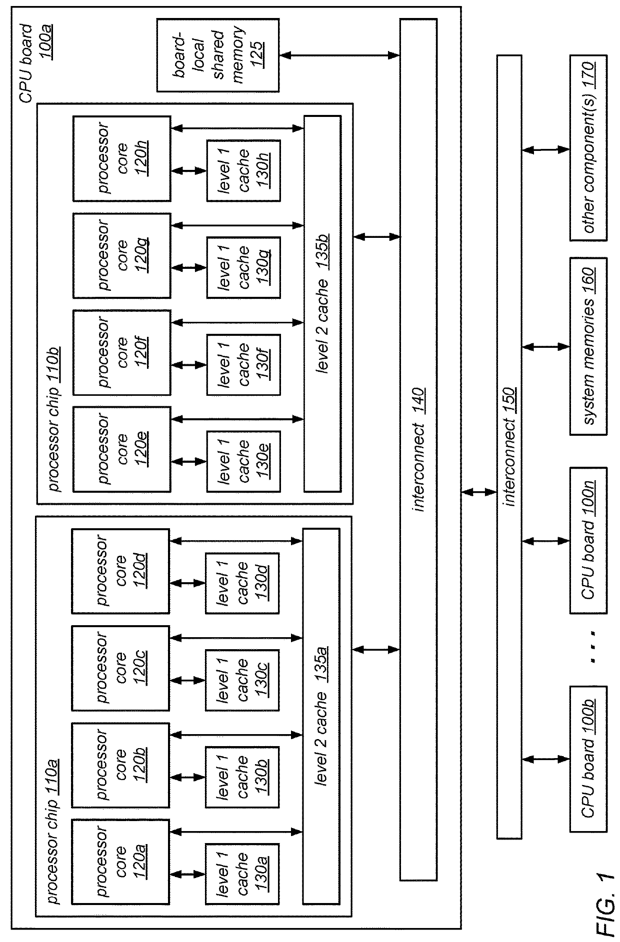 System and method for promoting reader groups for lock cohorting