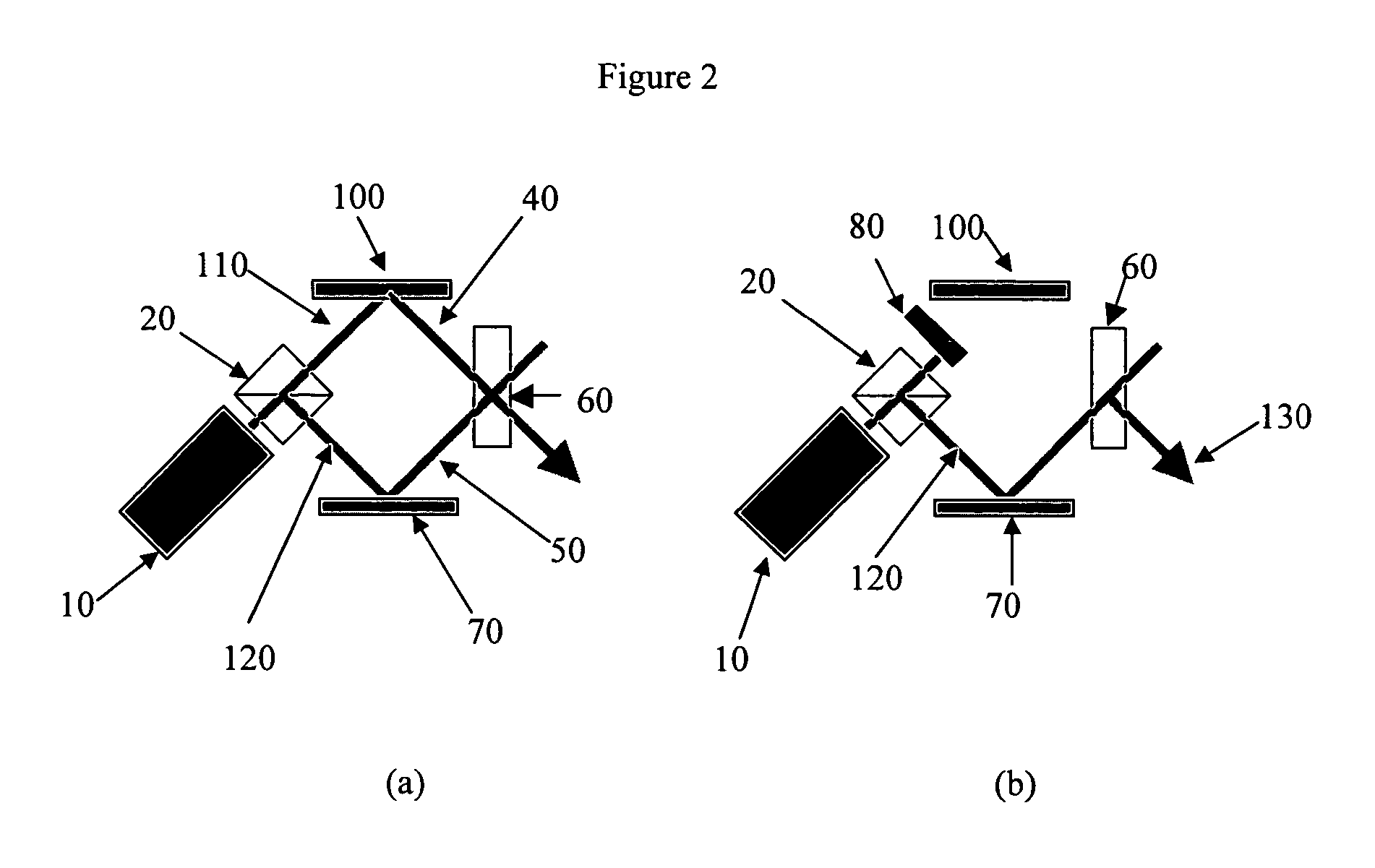 Novel optical storage materials based on narrowband optical properties