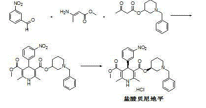 Synthetic method for benidipine hydrochloride intermediate