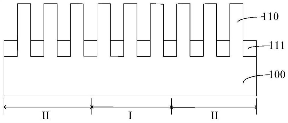 Semiconductor structures and methods of forming them