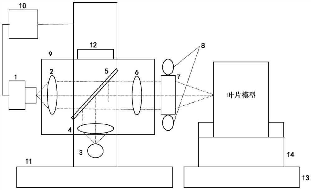 Three-dimensional inspection system and method for geometric parameters of air film holes in aeroengine blades based on zoom microscopy technology