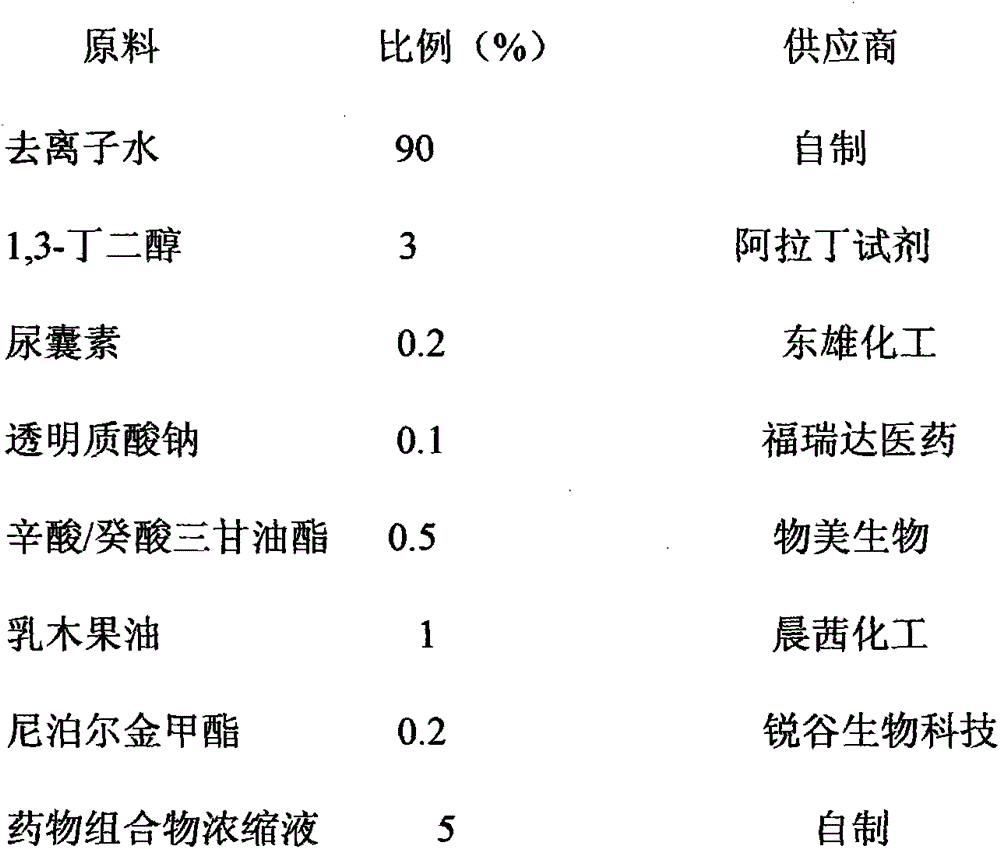 Pharmaceutical composition for treating facial telangiectasis and preparation method and use thereof