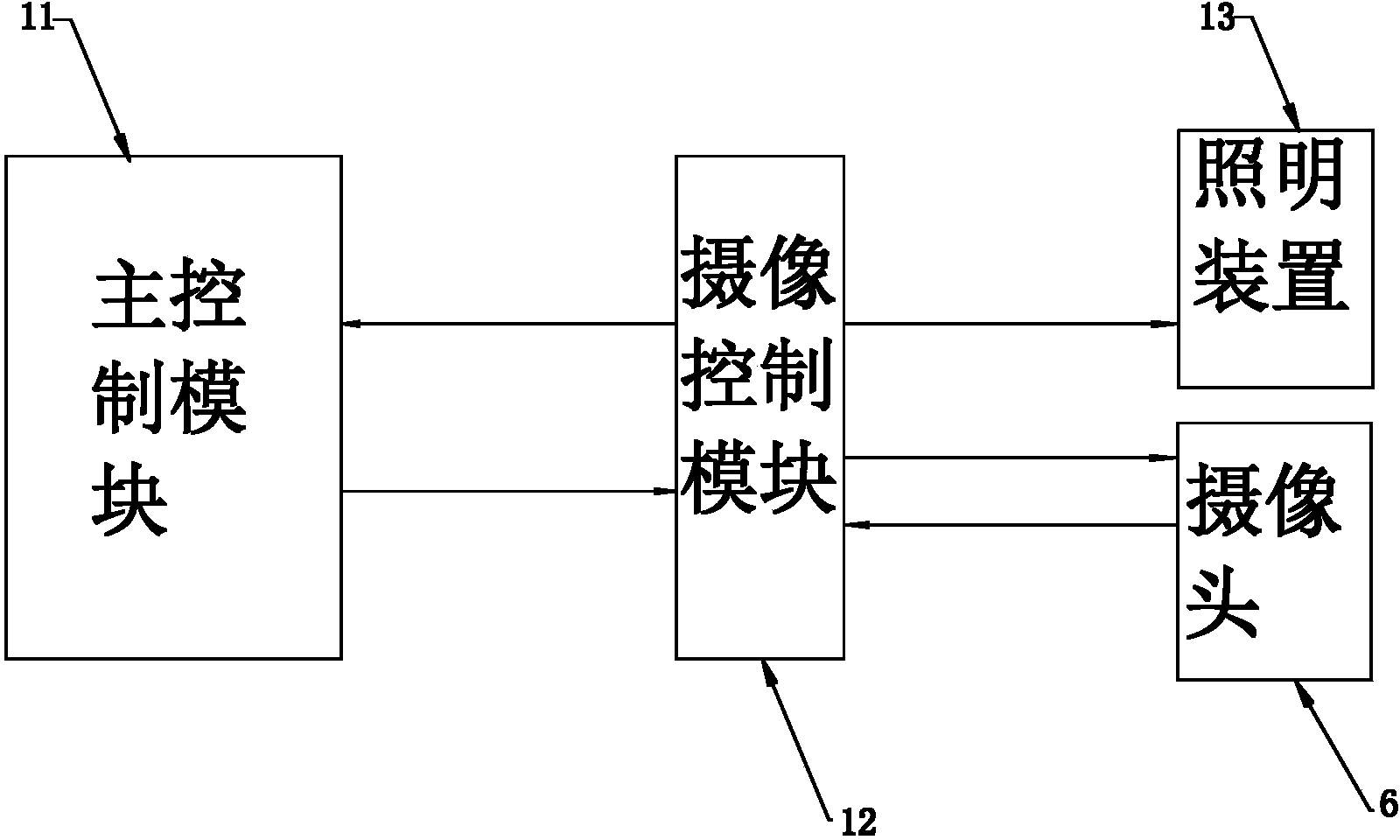 Detection device and detection method for inner part of small-opening and large-inner-cavity product