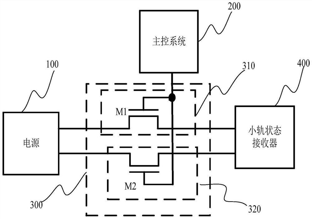 Small rail state control circuit and its driving method