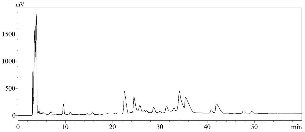 Application of milk-derived active peptide ccl-3s in the preparation of sleep-promoting products