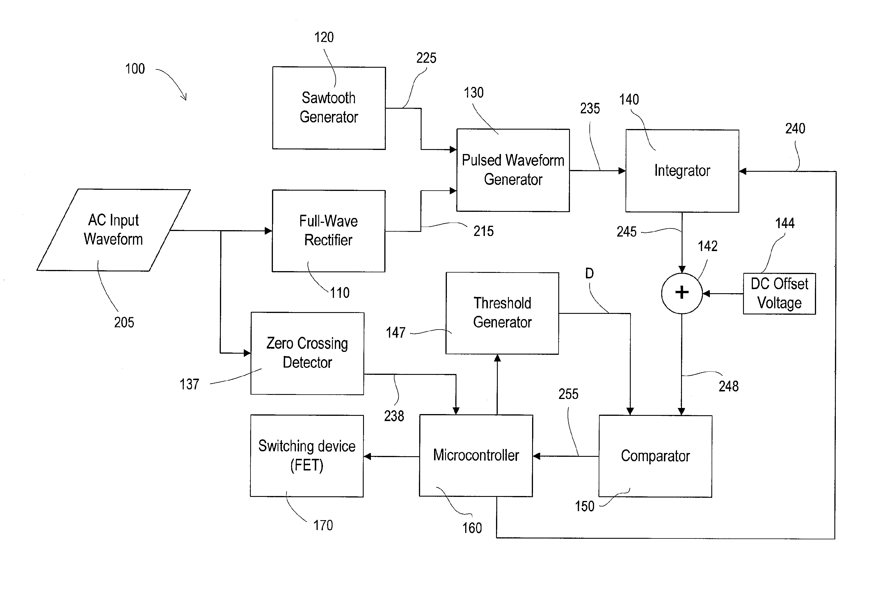 Apparatus and methods for regulating delivery of electrical energy