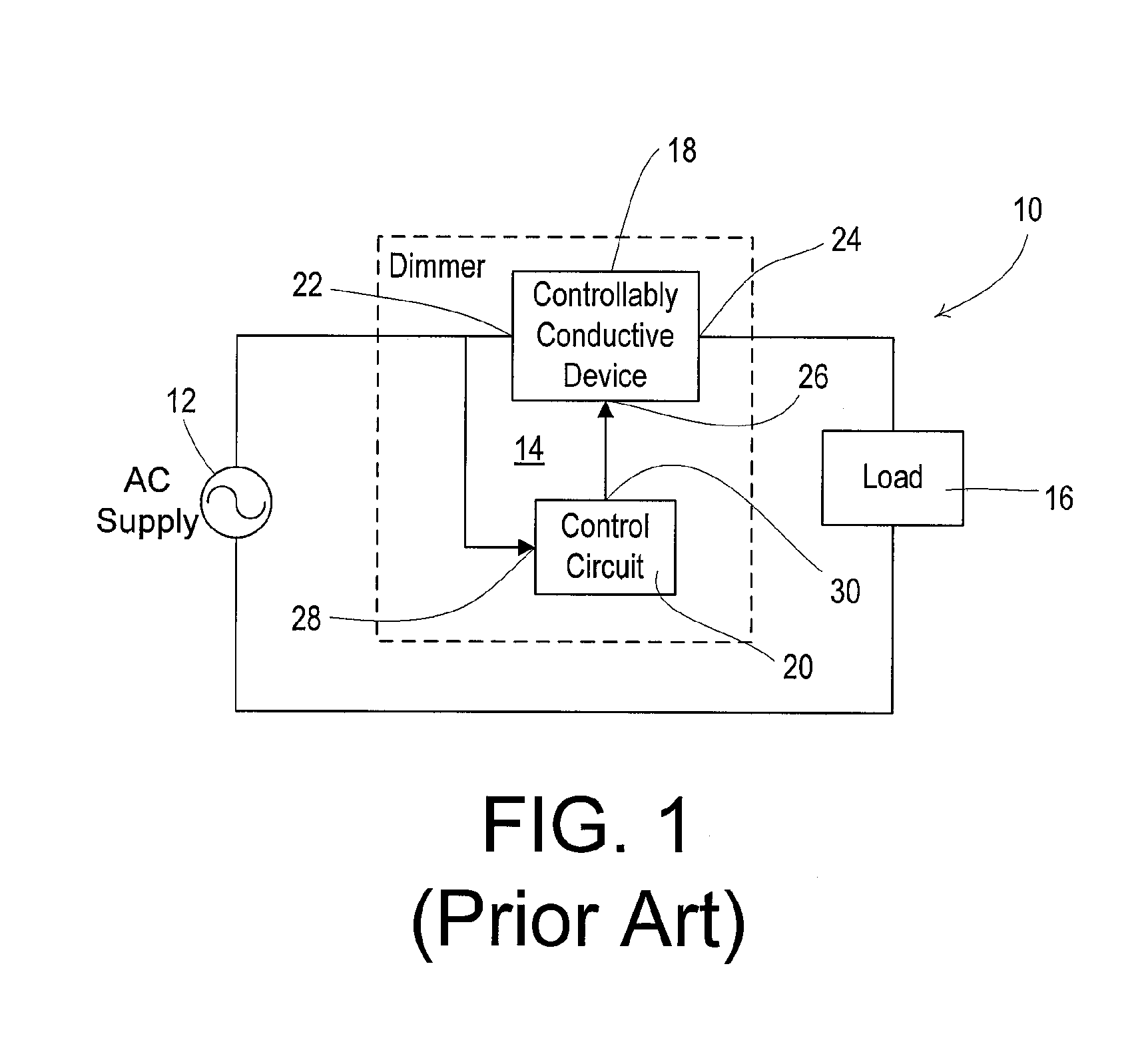 Apparatus and methods for regulating delivery of electrical energy