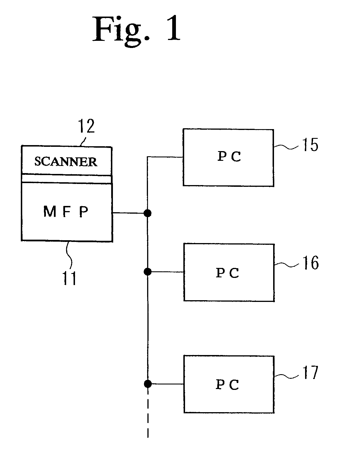 Apparatus and method for information processing in network system