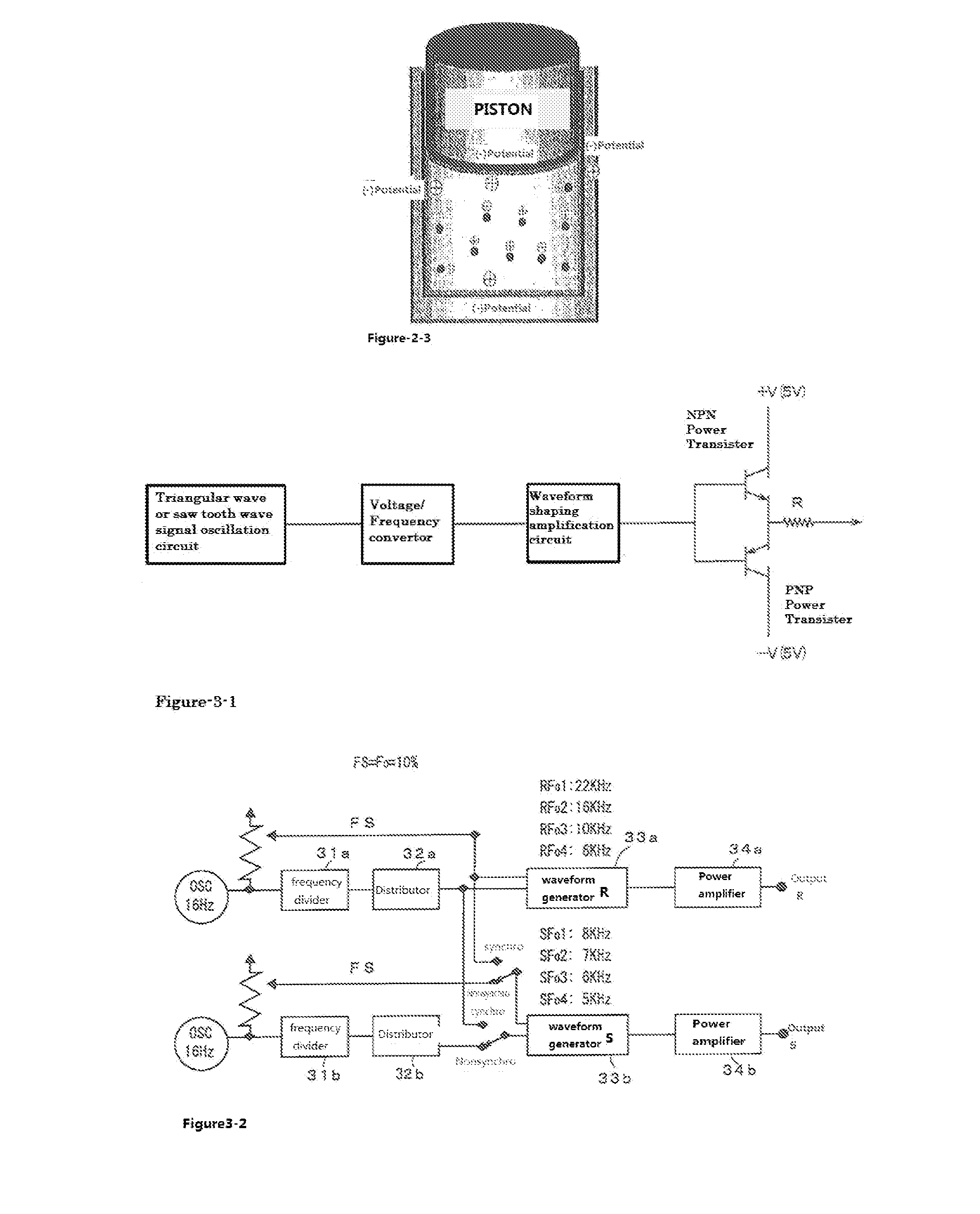 Fuel magnetization treatment method