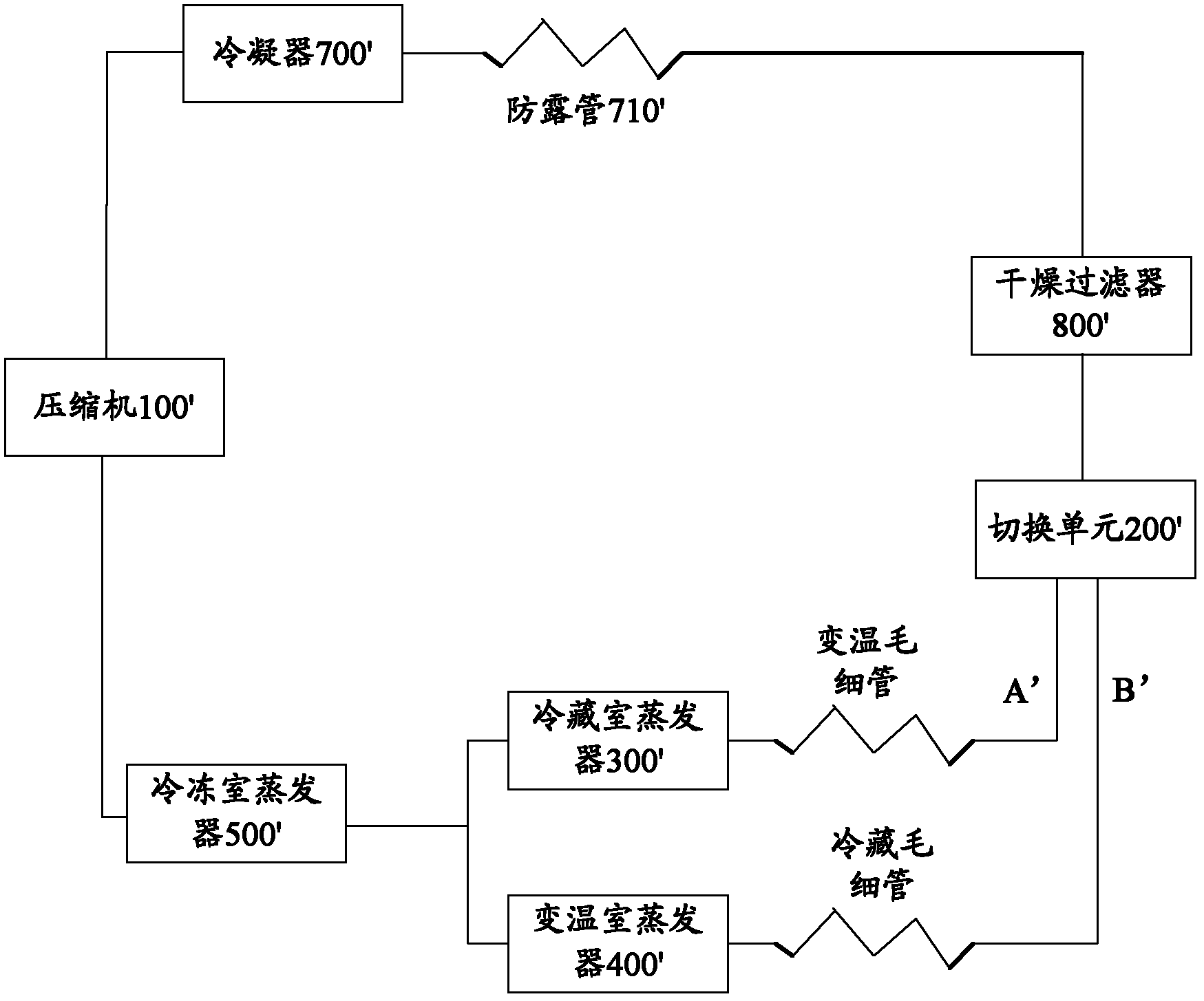 Refrigeration system, and control method thereof, and refrigeration equipment with refrigeration system