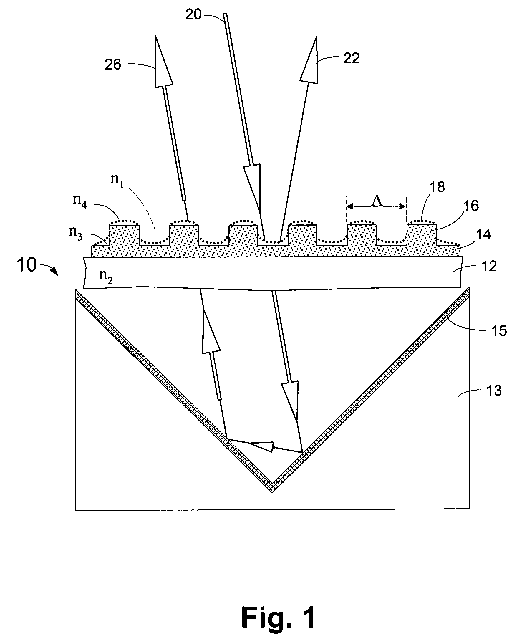 Microstructured optical device for remote chemical sensing