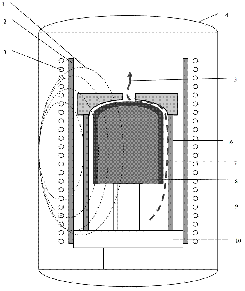 Narrow flow induction coupling chemical vapor deposition (CVD) densification method for rapidly preparing carbon/carbon composite material crucible