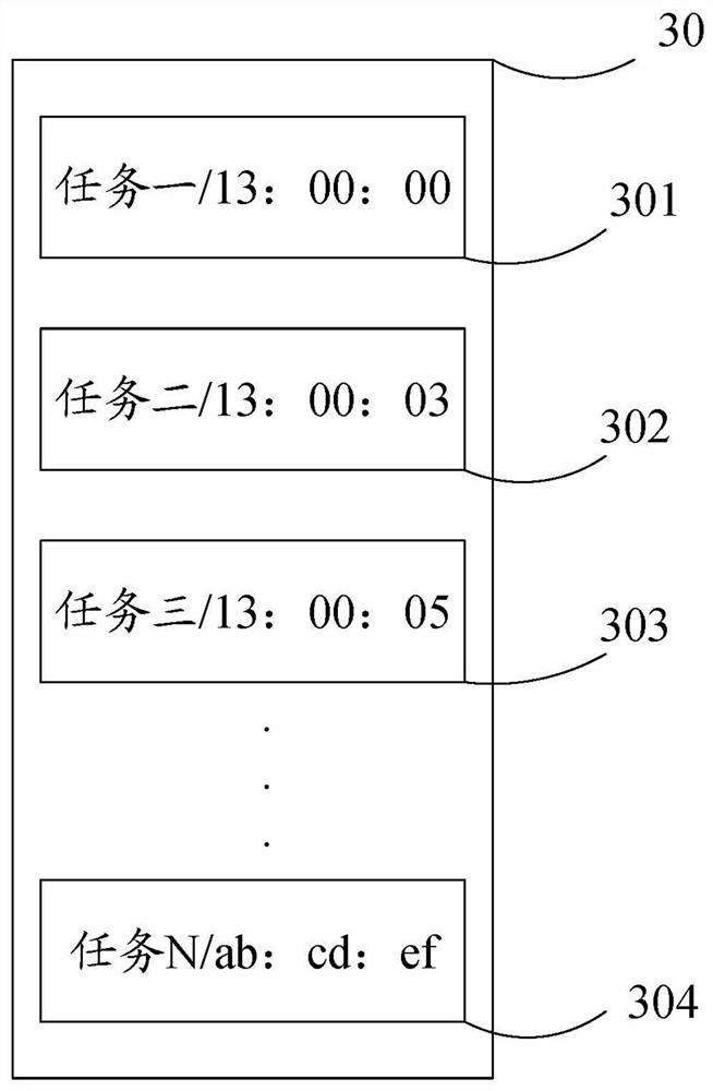 A streaming media task management method and device