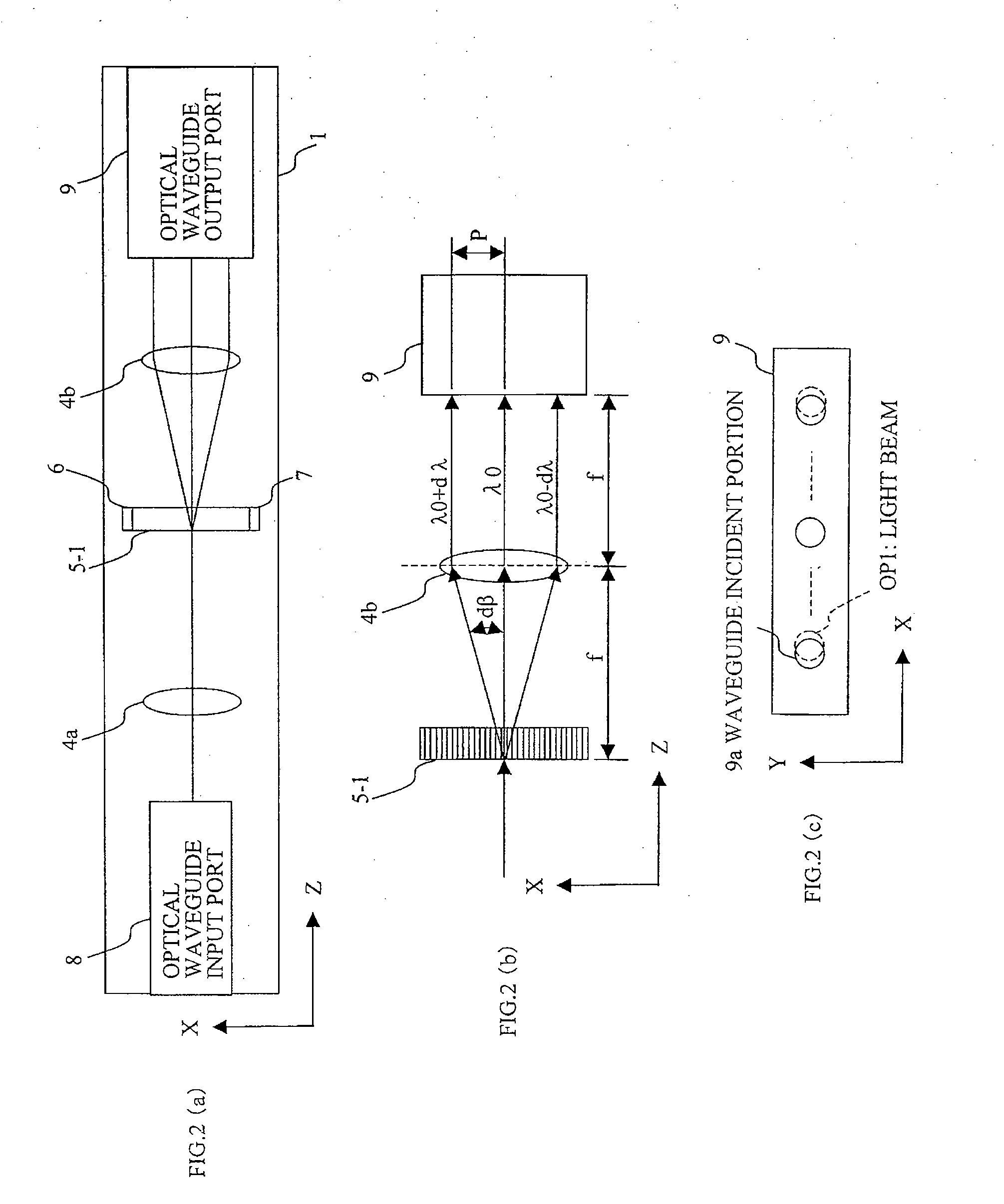 Light multiplexer