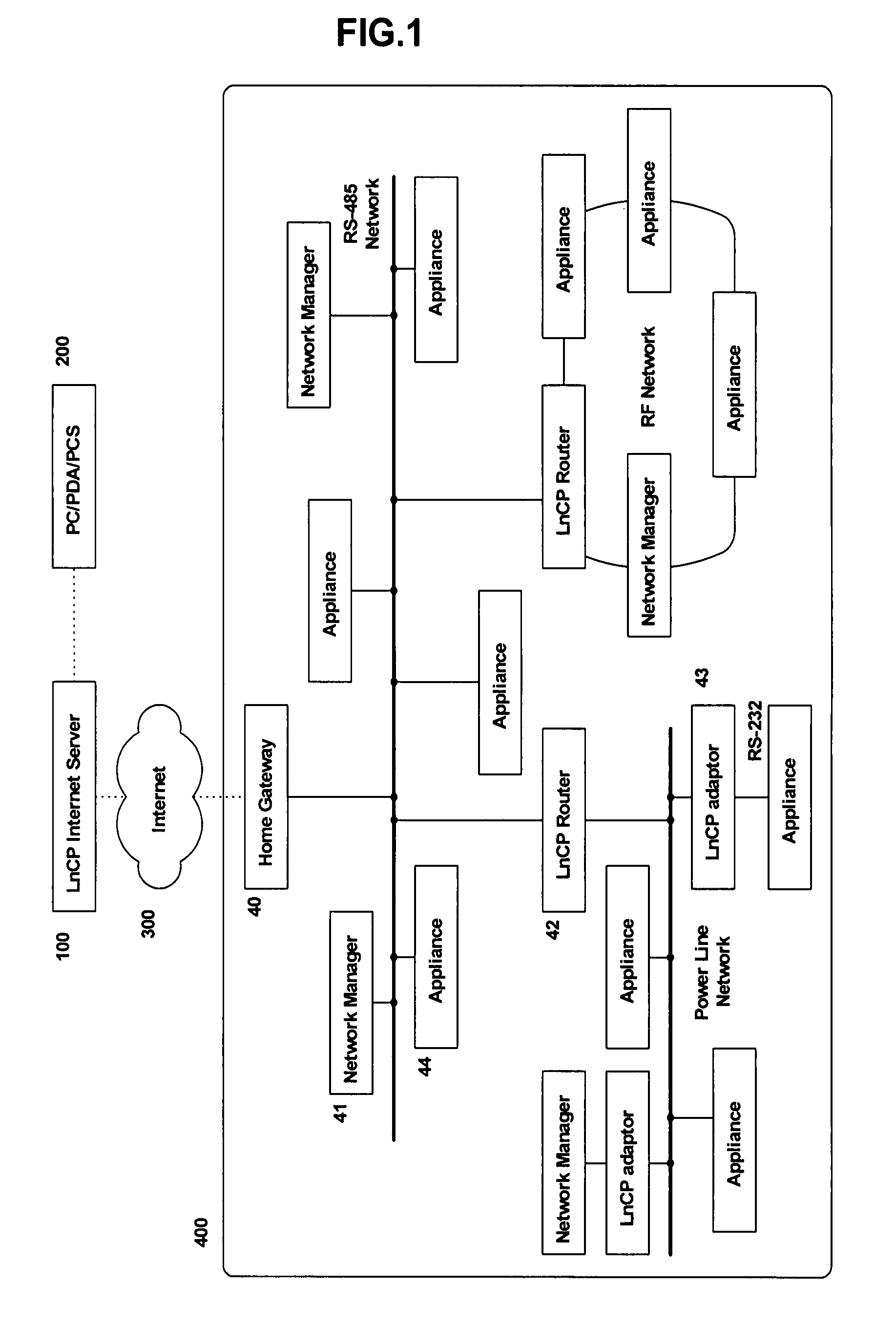 Method for Setting Home Code in Network System and Device for Network