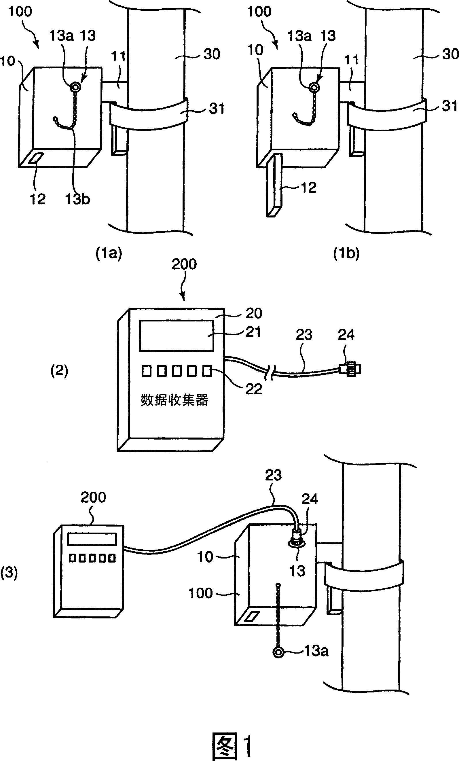 System for gathering thunderbolt information