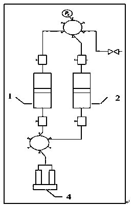 Low-permeability reservoir nitrogen composition huff and puff physical simulation experiment device and method