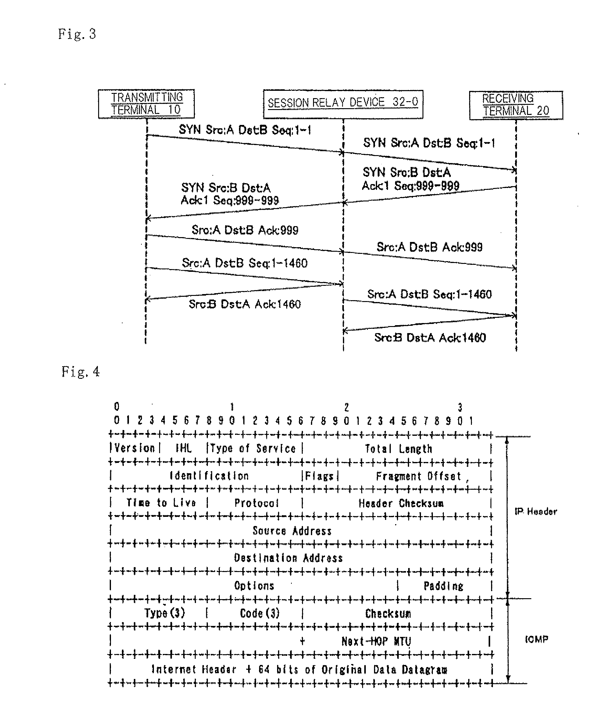 Session relay device and session relay method