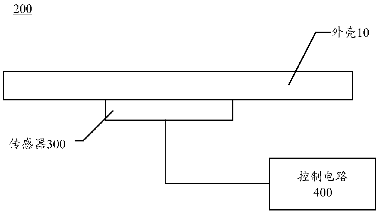 Touch press key assembly, control circuit and electronic device