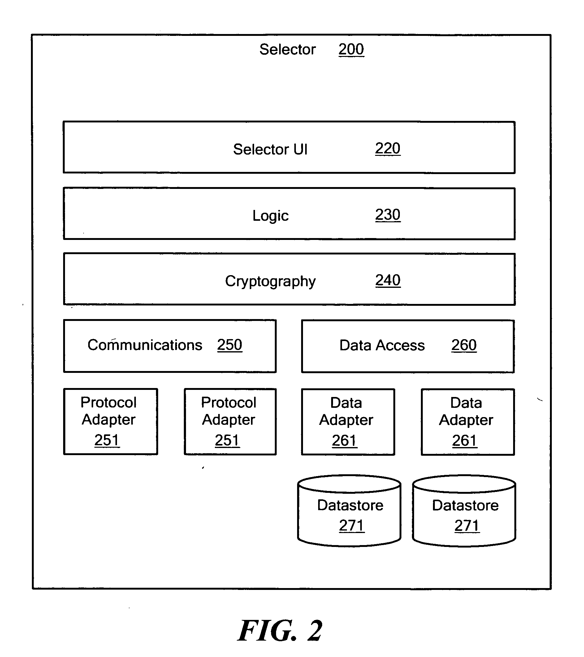 Brokered information sharing system