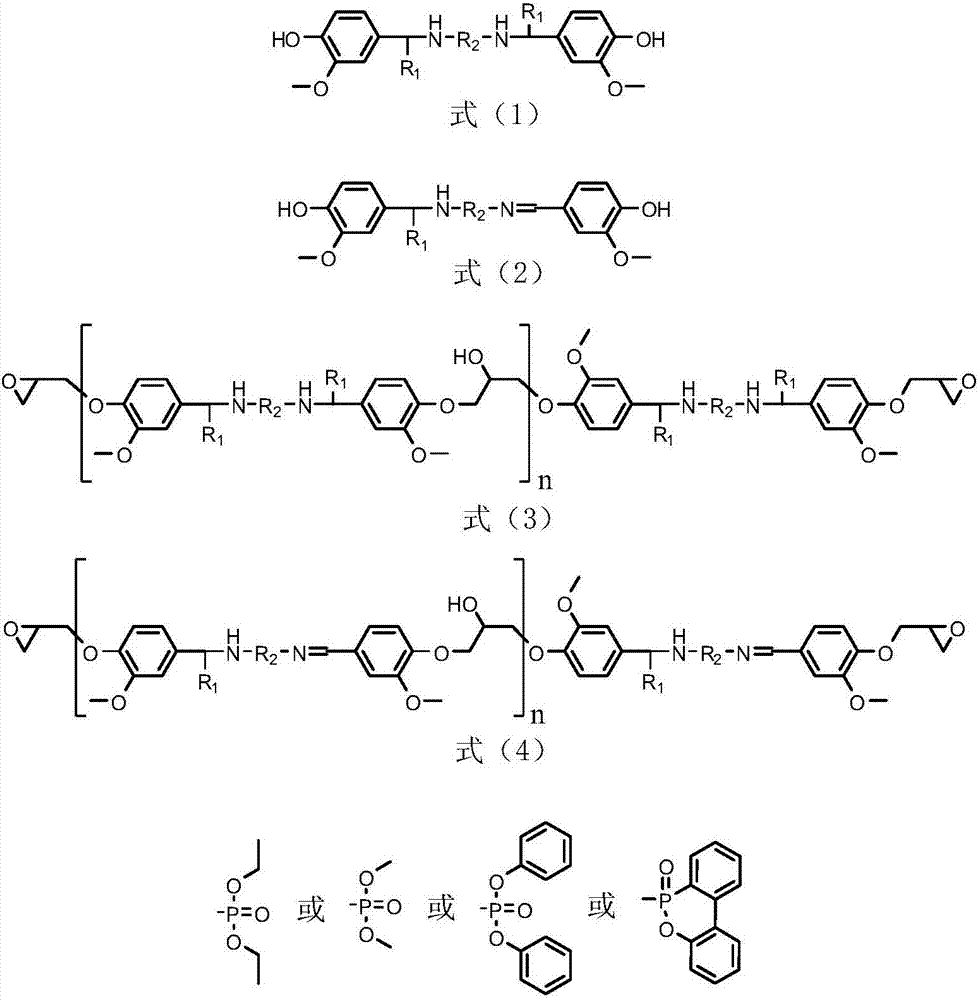 Epoxy resin composition containing vanillic aldehyde-based phosphorus containing flame retardant and application thereof