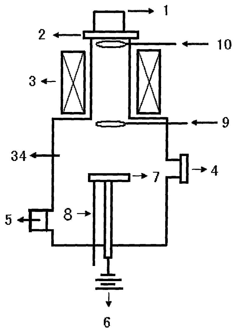 Device and method for depositing ultrathin alumina film by atomic layer