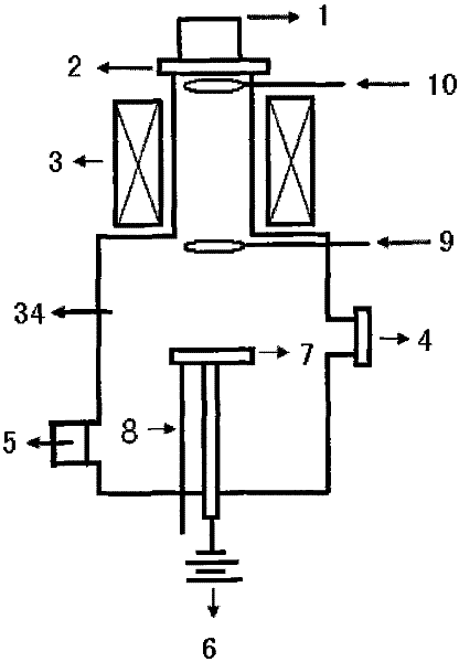 Device and method for depositing ultrathin alumina film by atomic layer