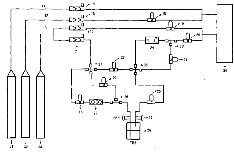 Device and method for depositing ultrathin alumina film by atomic layer