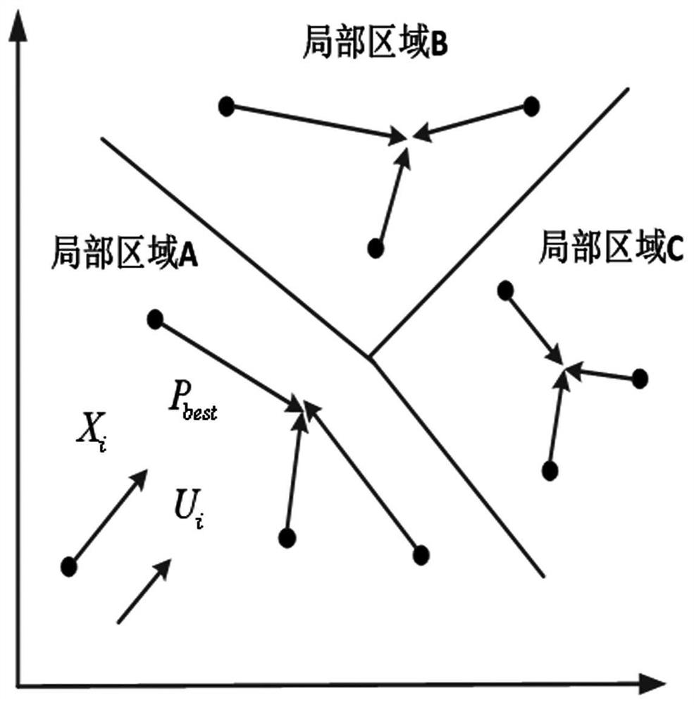 A reactive power optimization method for UHVDC transmission-side power grid considering transient characteristics